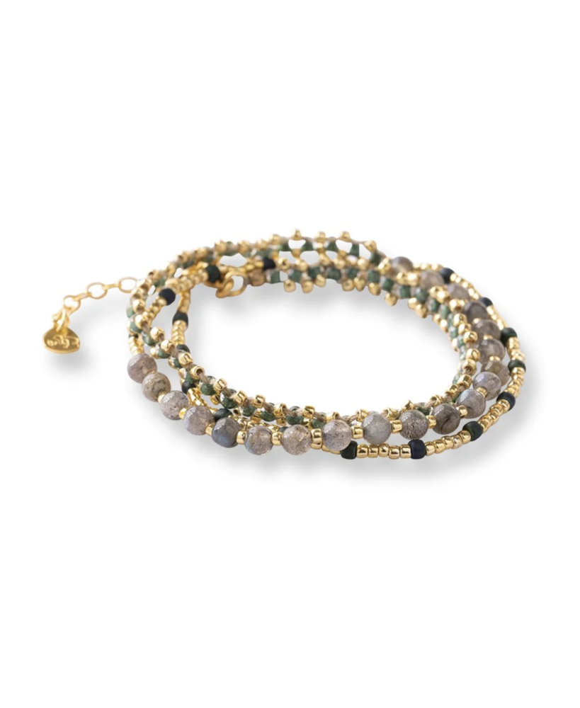 Advanced Labradorite Gold Colored Bracelet - A Beautiful Story